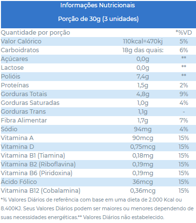 Tabela nutricional Biscoito Recheado Limão Lowçúcar